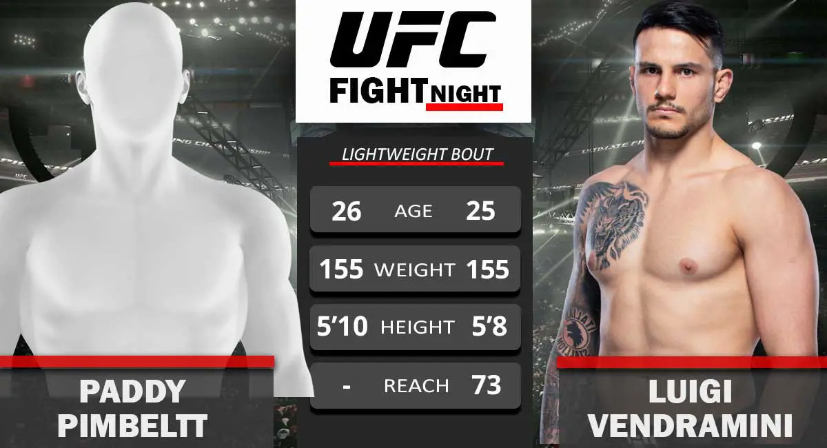 Paddy-Pimbeltt-vs-Luigi-Vendramini-UFC-Fight-Night-04-Sept-2021