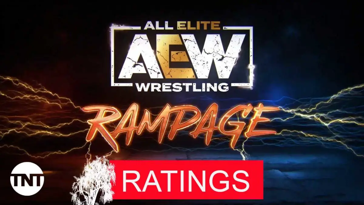 RAMPAGE rATINGS