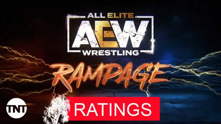 AEW Rampage TV Rating: Latest & All-Time Viewerships & Ratings