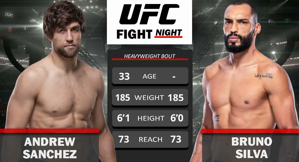 Andrew Sanchez vs Bruno Silva UFC Fight Night