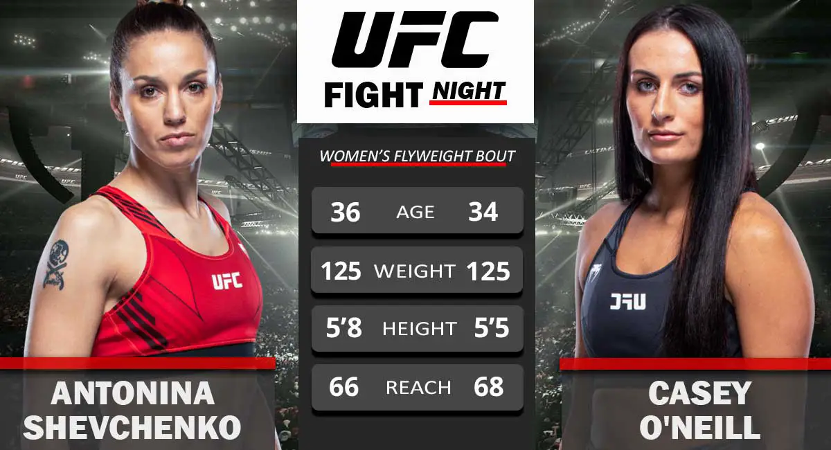 Antionia Shevchenko vs Casey O'Neill UFC Fight Night