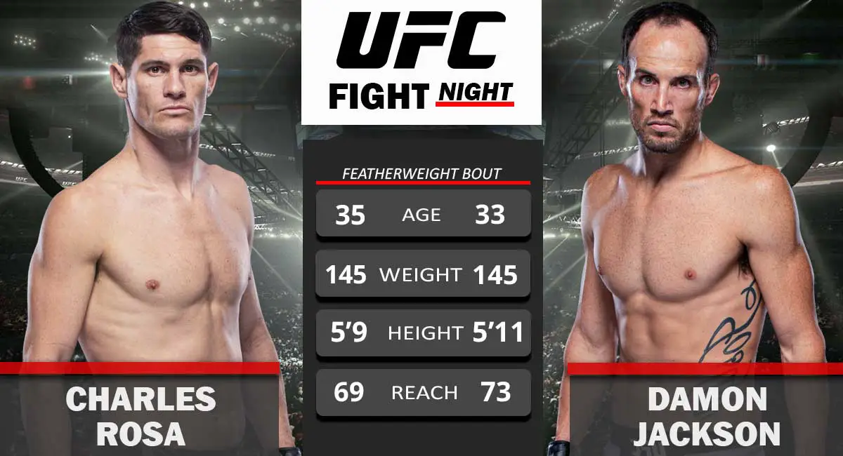 Charles Rosa vs Damon Jackson UFC FIght night 2021