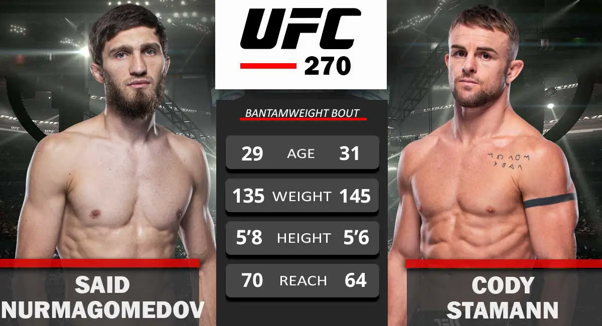 Cody Stamann vs Said Nurmagomedov UFC 270