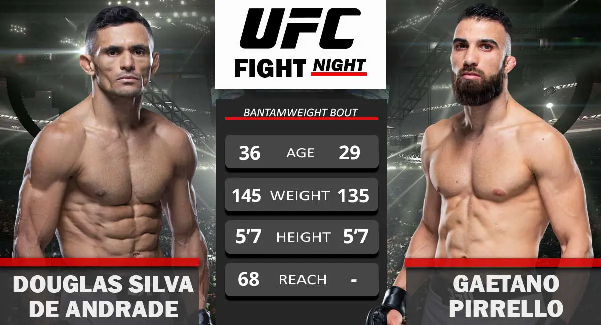 DouglasSilva De Andrade vs Gaetano Pirrello UFC Fight Night 2021 