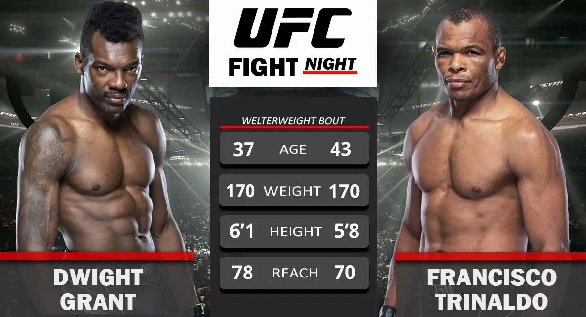 Dwight Grant vs Francisco Trinaldo UFC Fight Night 