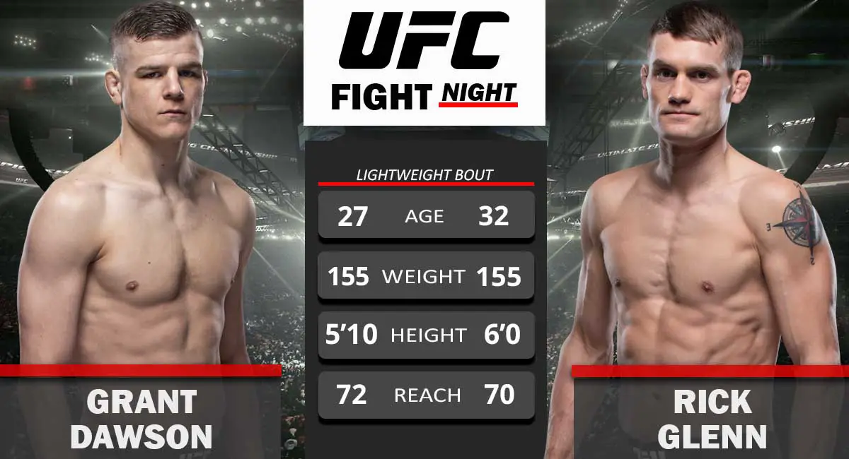 Grant Dawson vs Rick Glenn UFC Fight Night