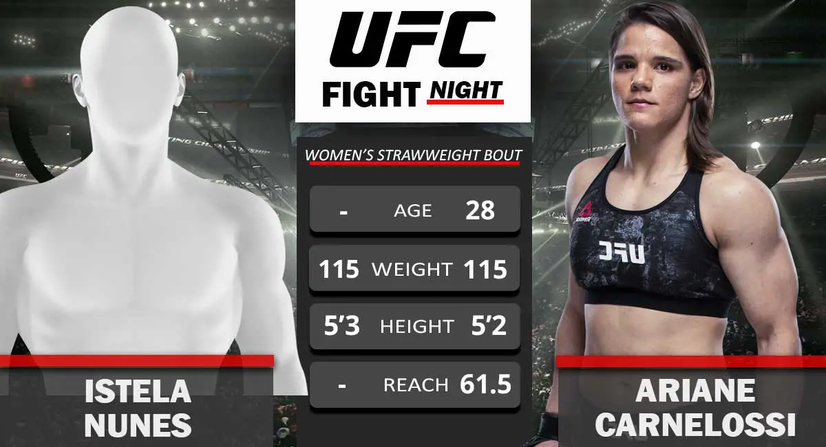 Istela Nunes vs Ariane Carnelossi Ufc Fight Night