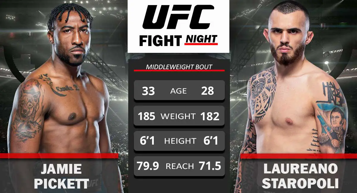 Jamie Pickett vs Laureano Staropoli UFC Fight Night 2021