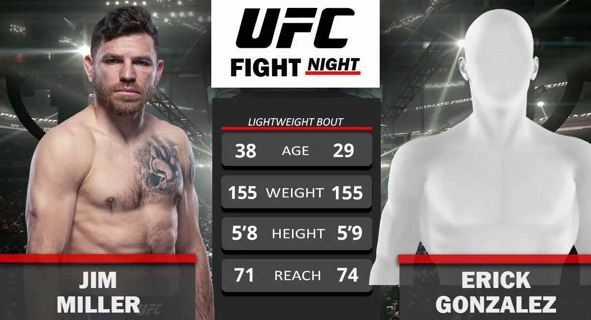 Jim Miller vs Erick Gonzalez UFC Fight Night 2021