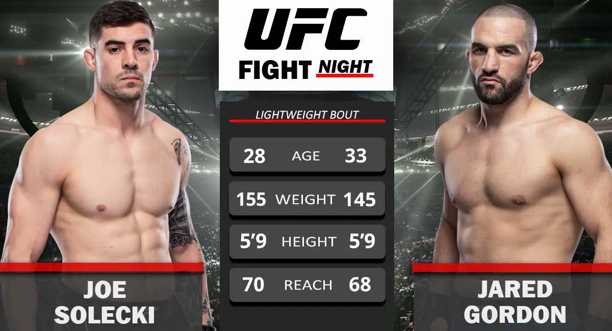 Joe Solecki vs Jared Gordon UFC Fight Night 2021