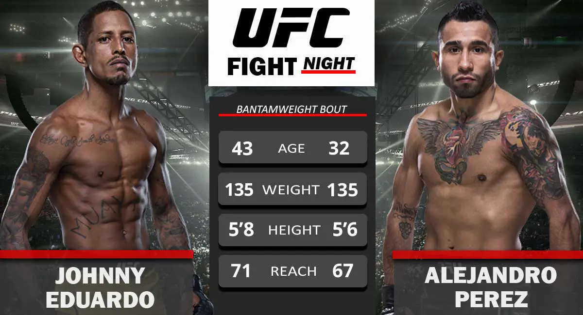 Johnny Eduardo vs Alejandro Perez UFC Fight Night 2021