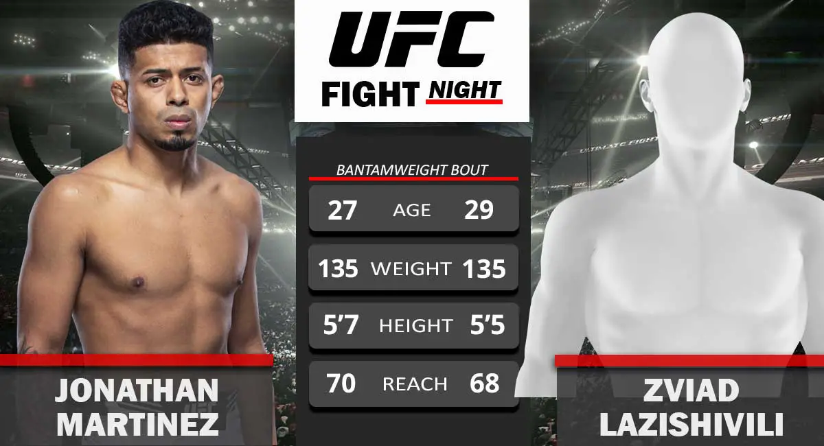 Jonathan Martinez vs Zviad Lazishvili UFC Fight Night
