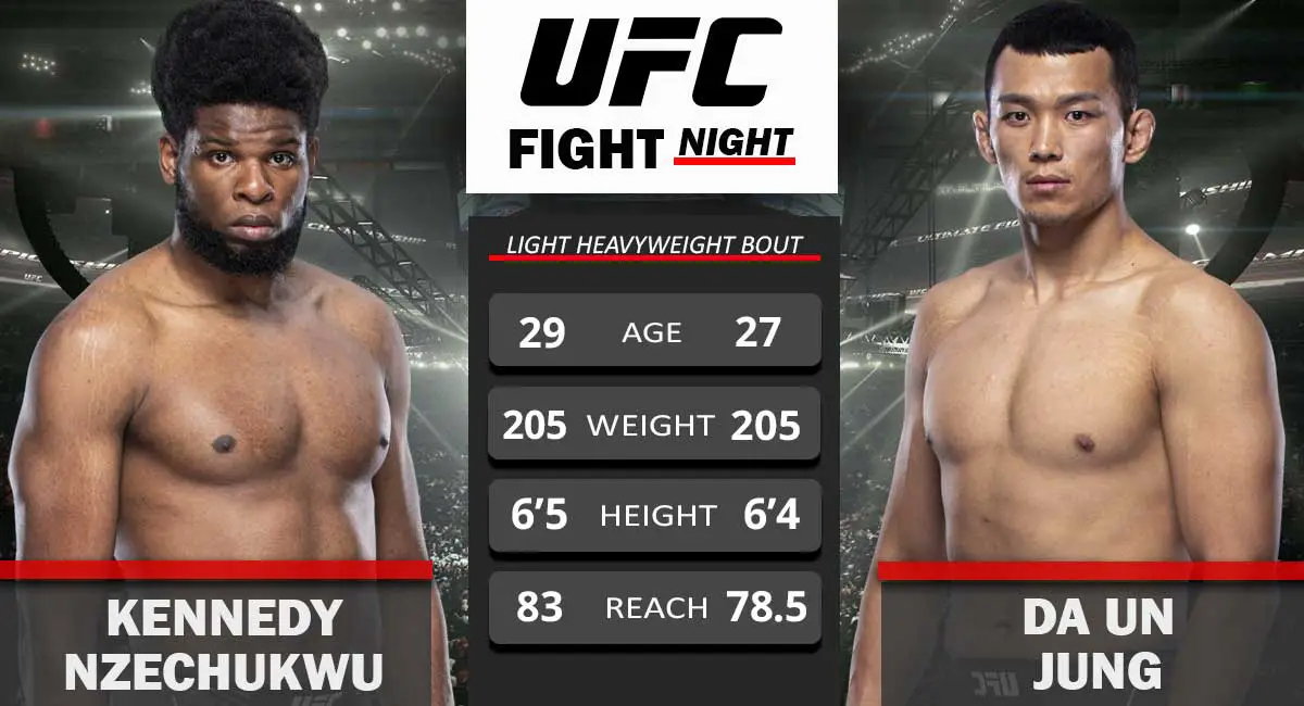 Kennedy Nzechukwu vs Da Un Jung UFC fight Night 2021