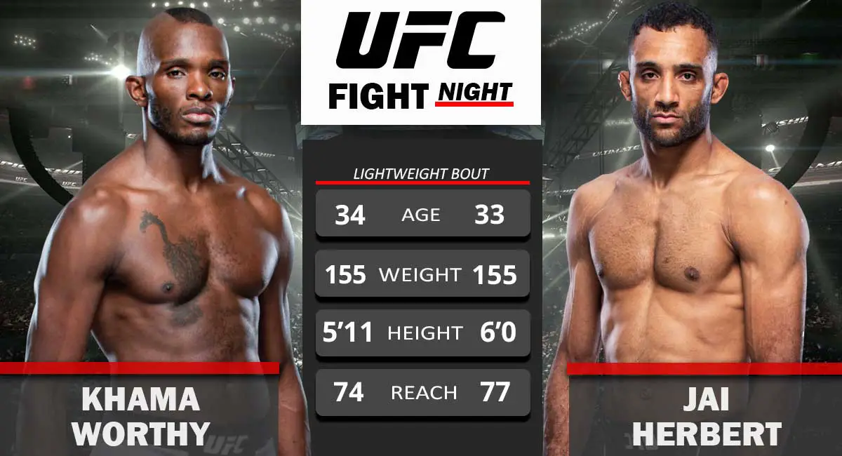 Prelims Khanma Worthy vs Jai Herbert UFC Fight Night 2021