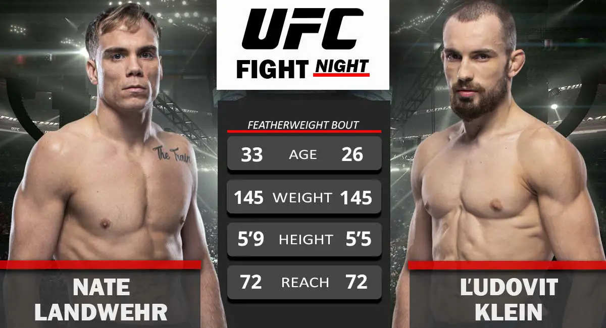 Nate Landwehr vs Ludovit Klein UFC FIght Night