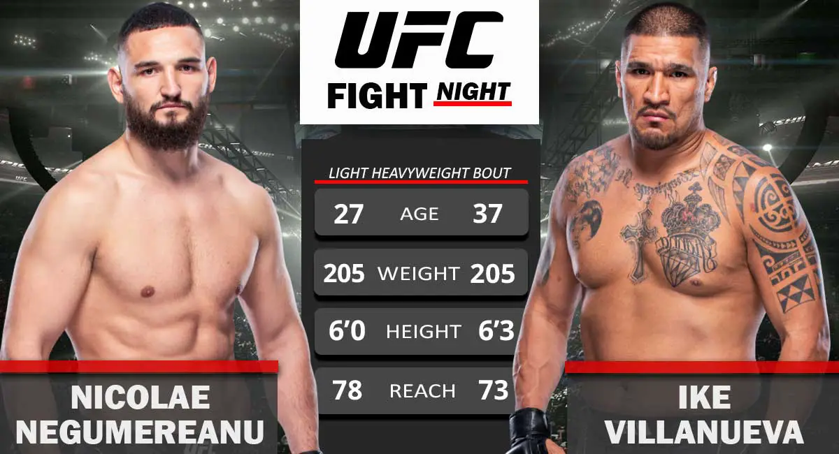 Nicolae Negumereanu vs ike Villanueva UFC Fight Night