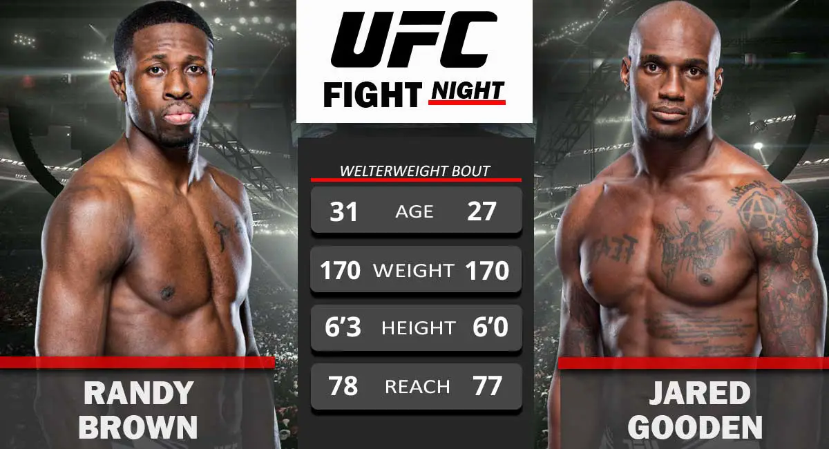 Randy Brown vs  Jared Gooden UFC Fight Night 2021