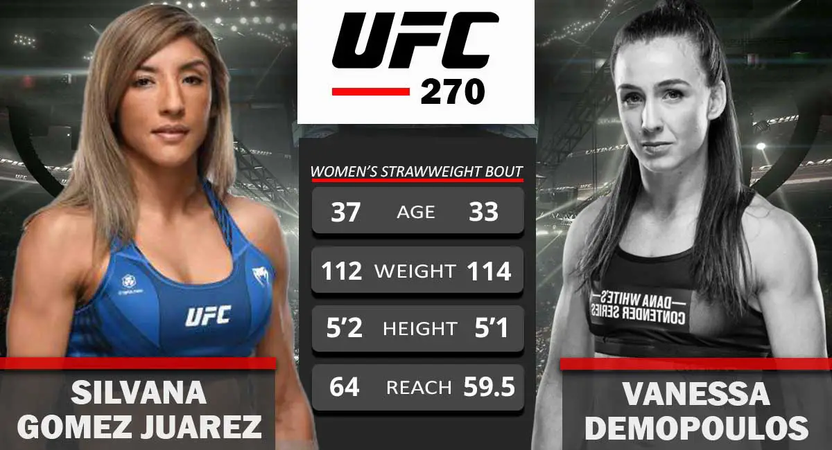 Silvana Gomez Juarez vs Vanessa Demopoulos UFC 270