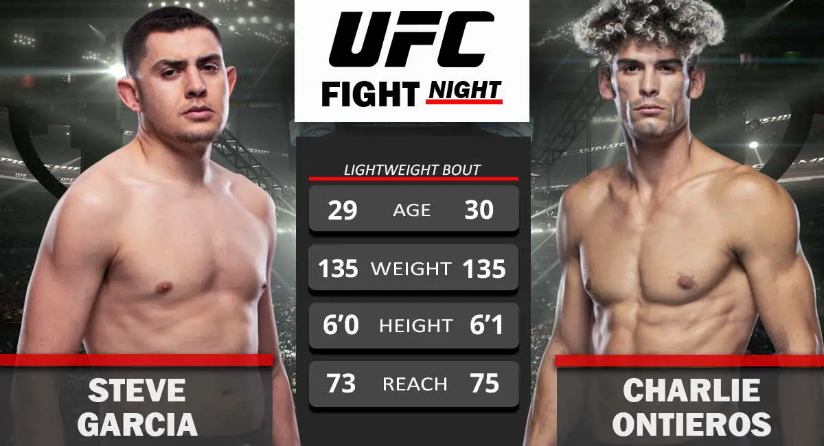 Steve Garcia vs Charlie Ontiveros UFC Fight Night