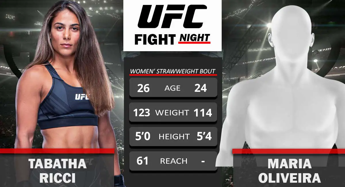 Tabatha Ricci vs Maria Oliveira Ufc Fight Night
