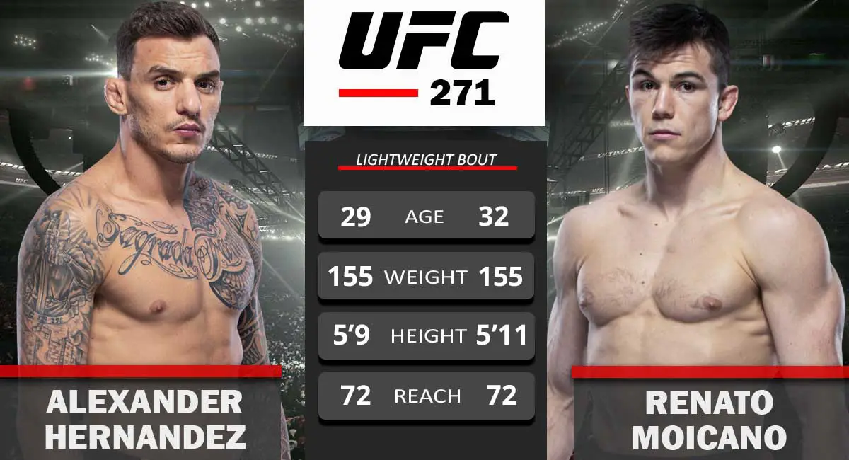 Alexander Hernandez vs Renato Moicano UFC 271
