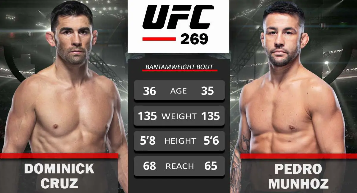 Dominick Cruz vs Pedro Munhoz UFC 269