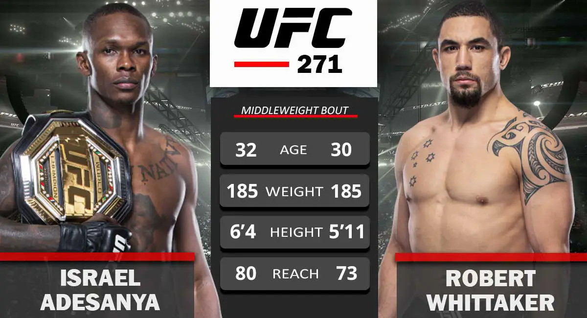 Israel Adesanya vs Robert Whittaker ufc 271