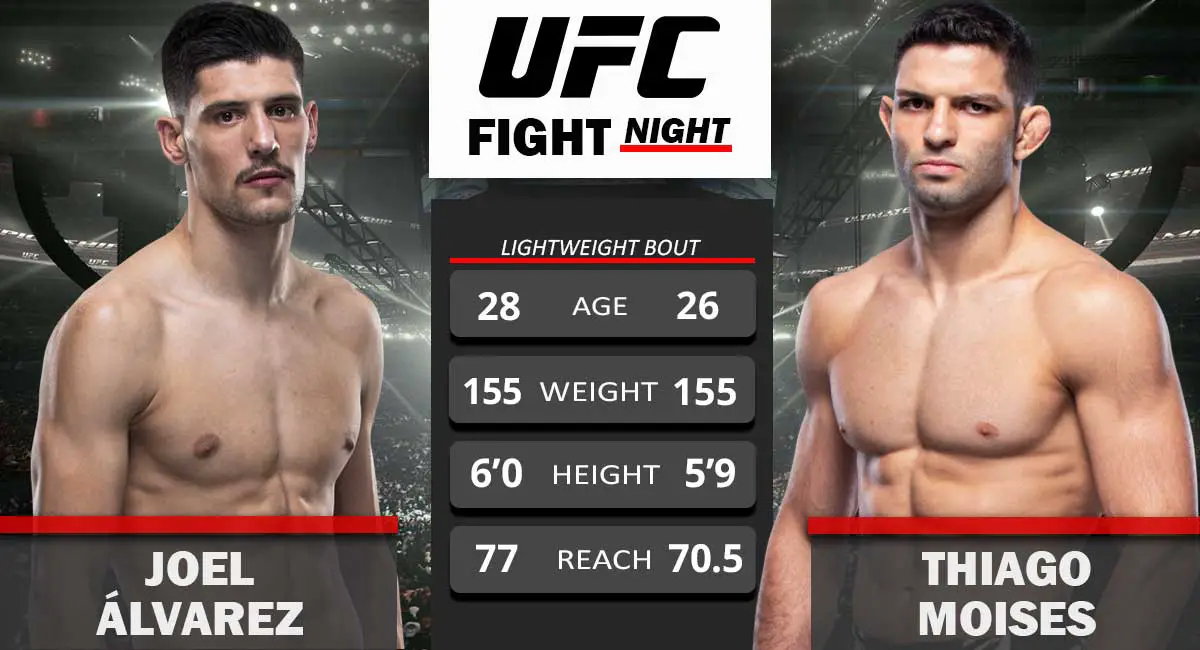 Joel Alvarez vs Thiago Moises UFC Fight Night