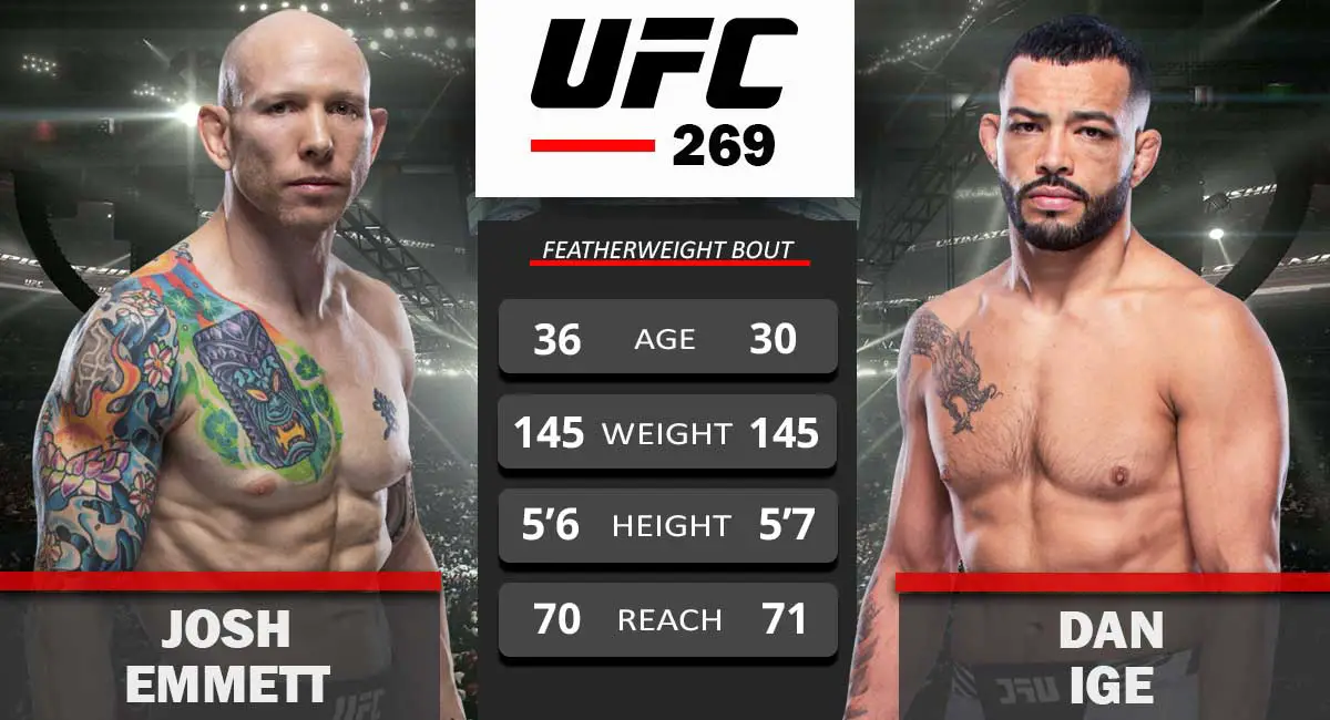 Josh Emmett vs Dan Ige UFC 269