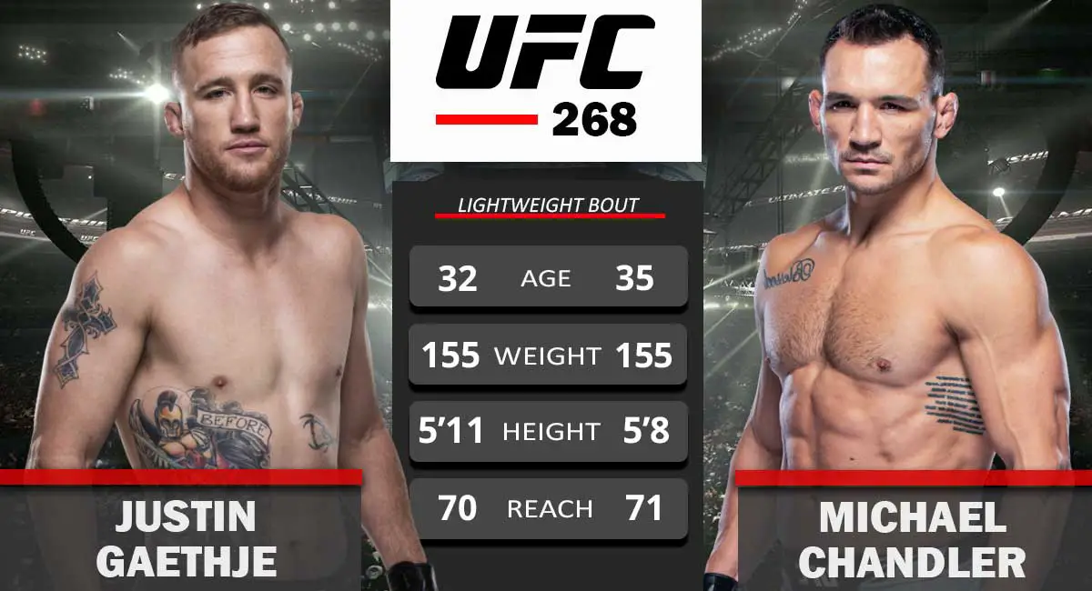 Justin Gaethje vs Michael Chandler UFC 268 nov 6