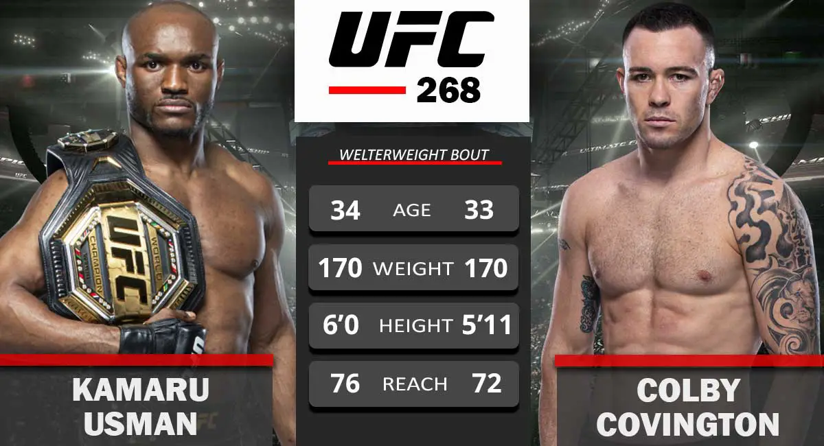 Kamaru Usman vs Colby Covington UFC 268 main event