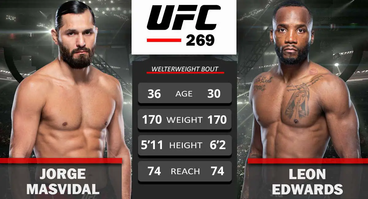 Leon Edwards vs Jorge Masvidal UFC 269