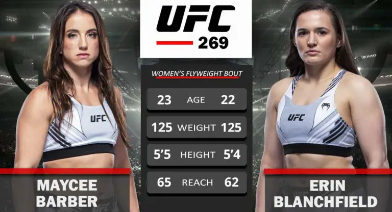 Erin Blanchfield Replaces La Rosa to Fight Maycee Barber at UFC 269