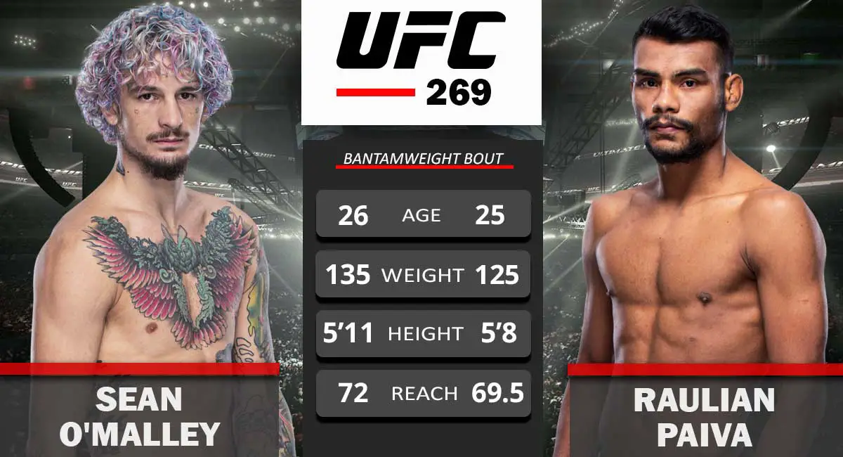 Sean O'Malley vs Raulian Paiva UFC 269