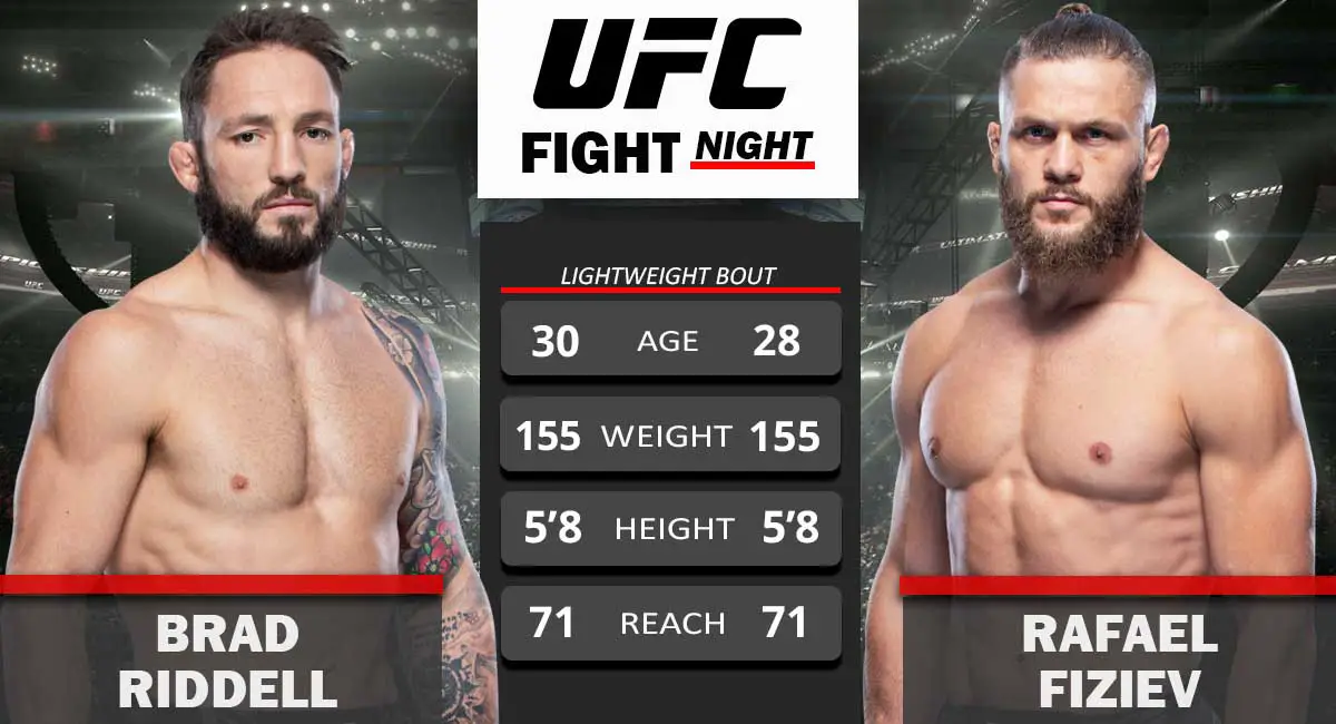 Brad Riddell vs Rafael Fiziev UFC Figth Night