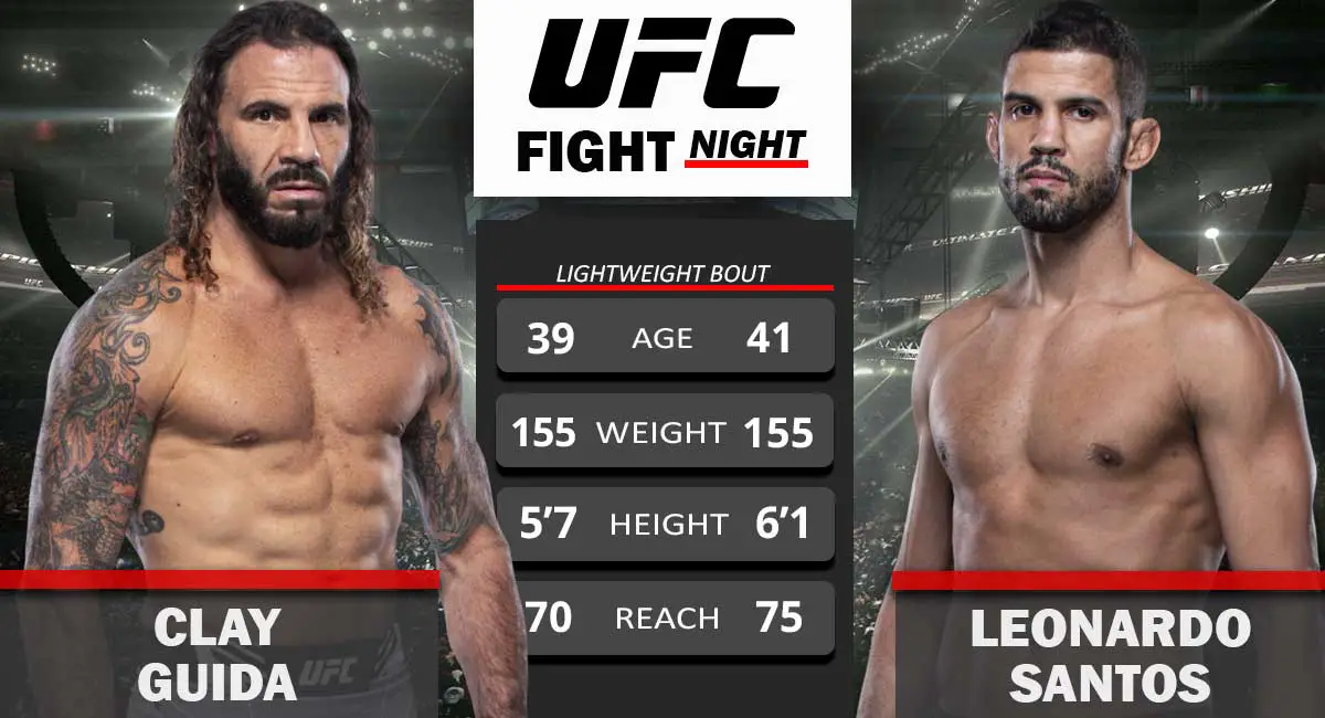 Clay Guida vs Leonardo Santos UFC FIght Night 2021