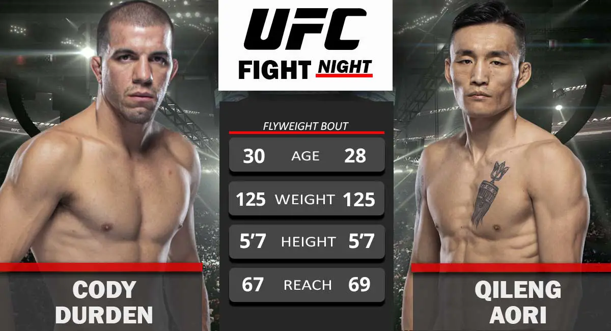 Cody Durden vs Qileng Aori UFC FIght Night