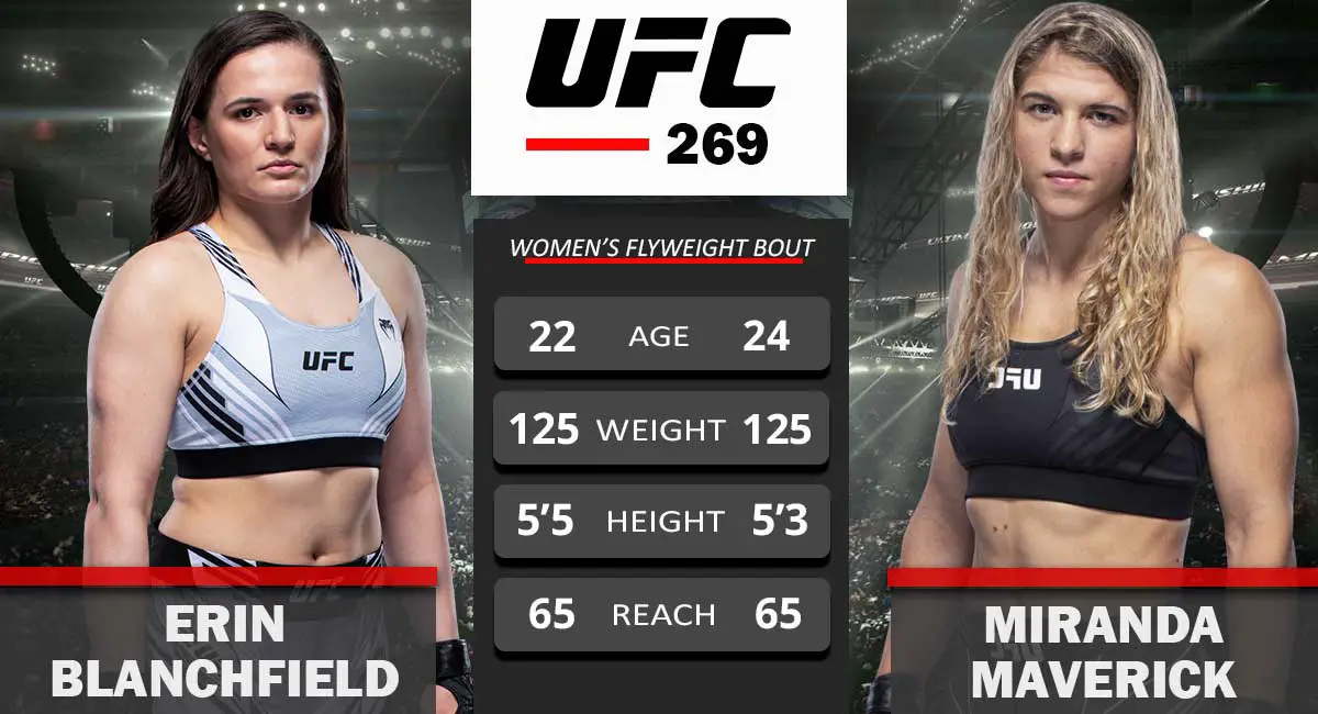 Erin Blanchfield vs Miranda Maverick UFC 269