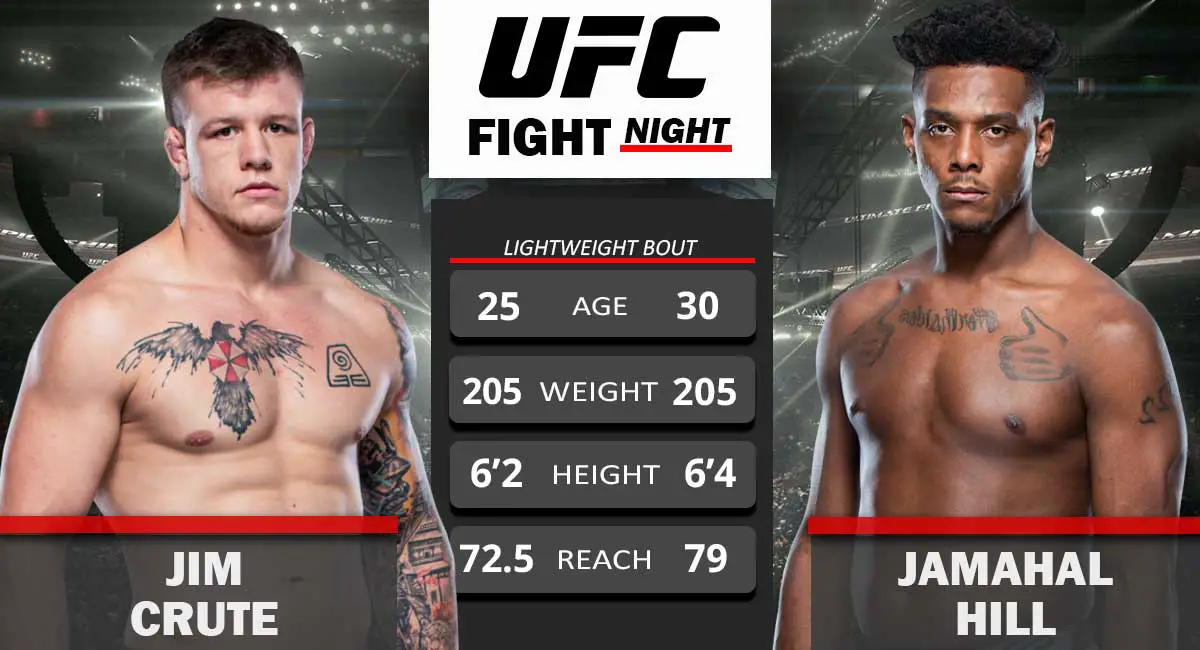 Jim Crute vs Jamahal Hill UFC Fight Night