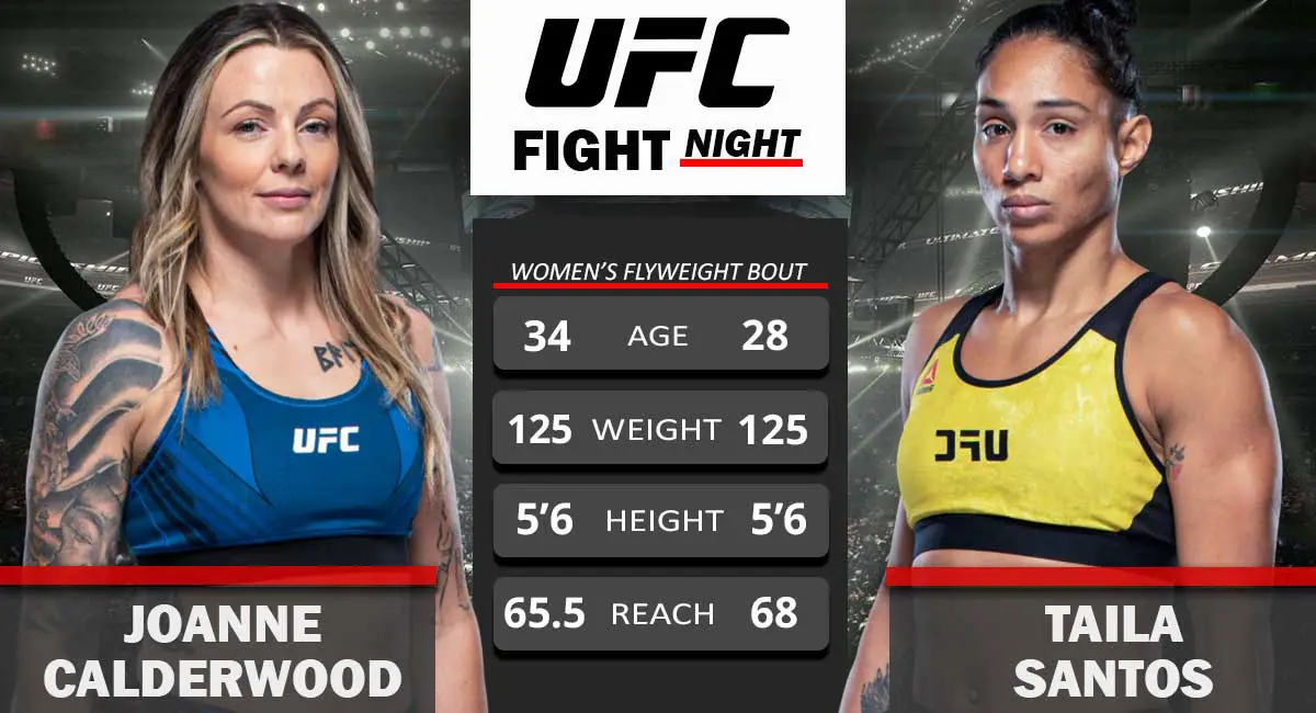 Joanne Calderwood vs Taila Santos UFC Fight Night