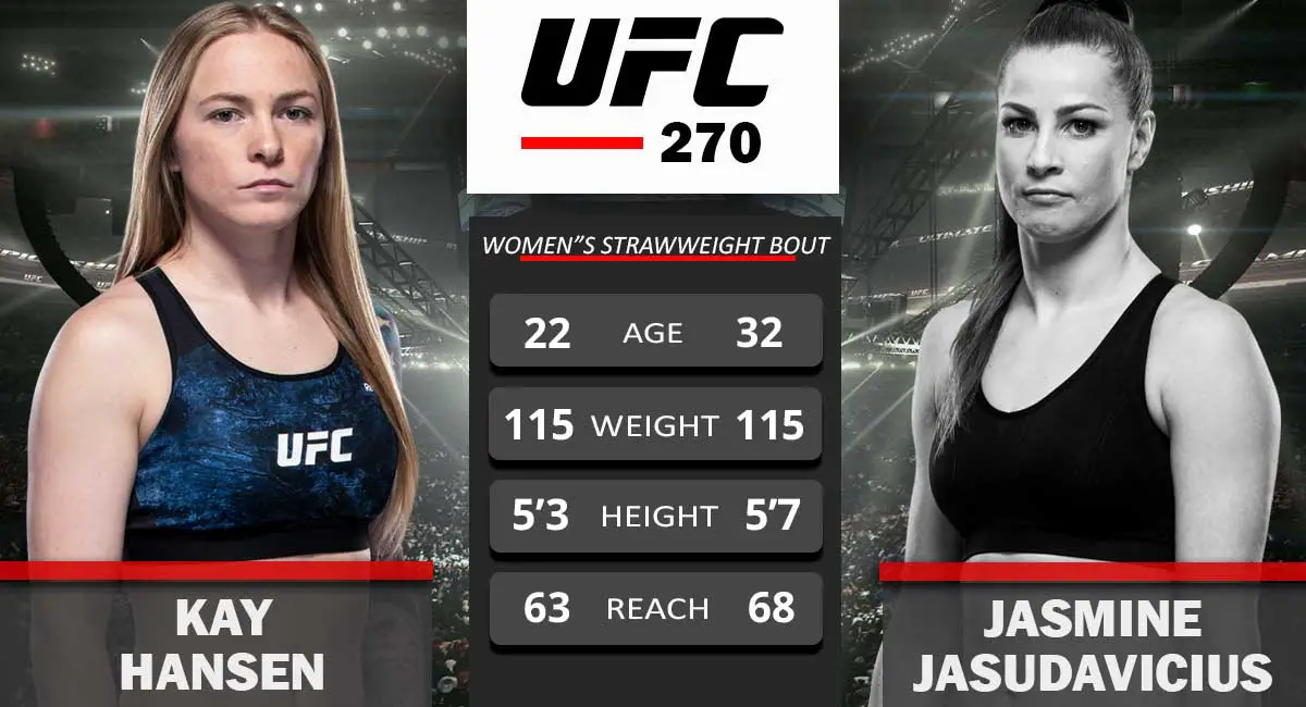 Kay Hansen vs Jasmine Jasudavicius UFC 270