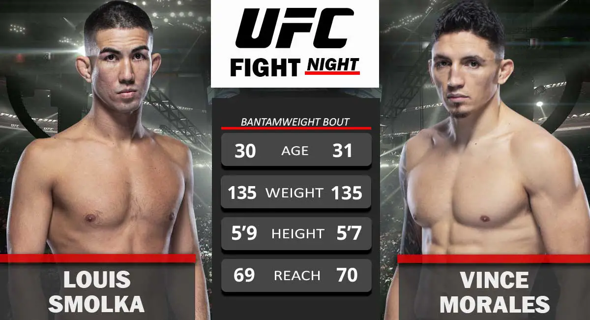 Louis Smolka vs Vince Morales UFC Figth Nigth 2021