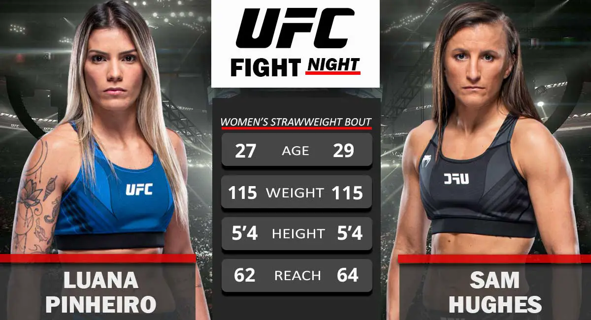 Luana Pinheiro vs Sam Hughes UFC Fight Night