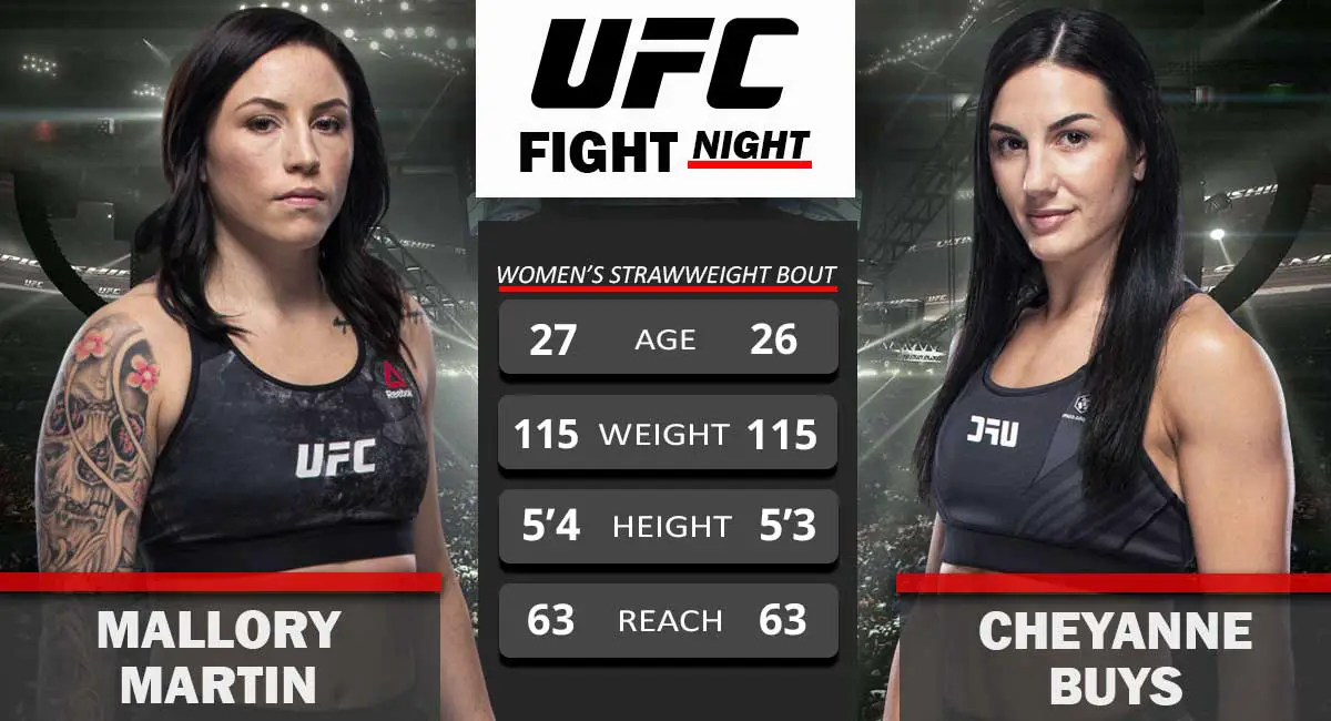 Mallory Martin vs Cheyanne Buys UFC Fight Night