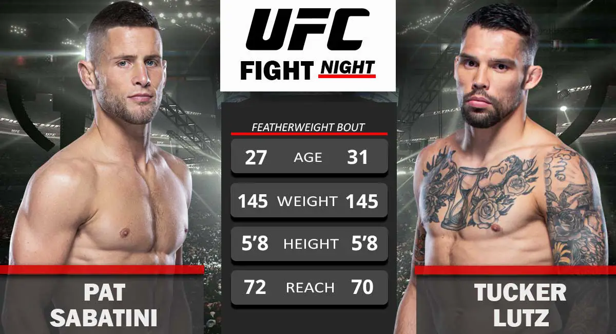 Pat Sabatini vs Tucker Lutz UFC Fight Night