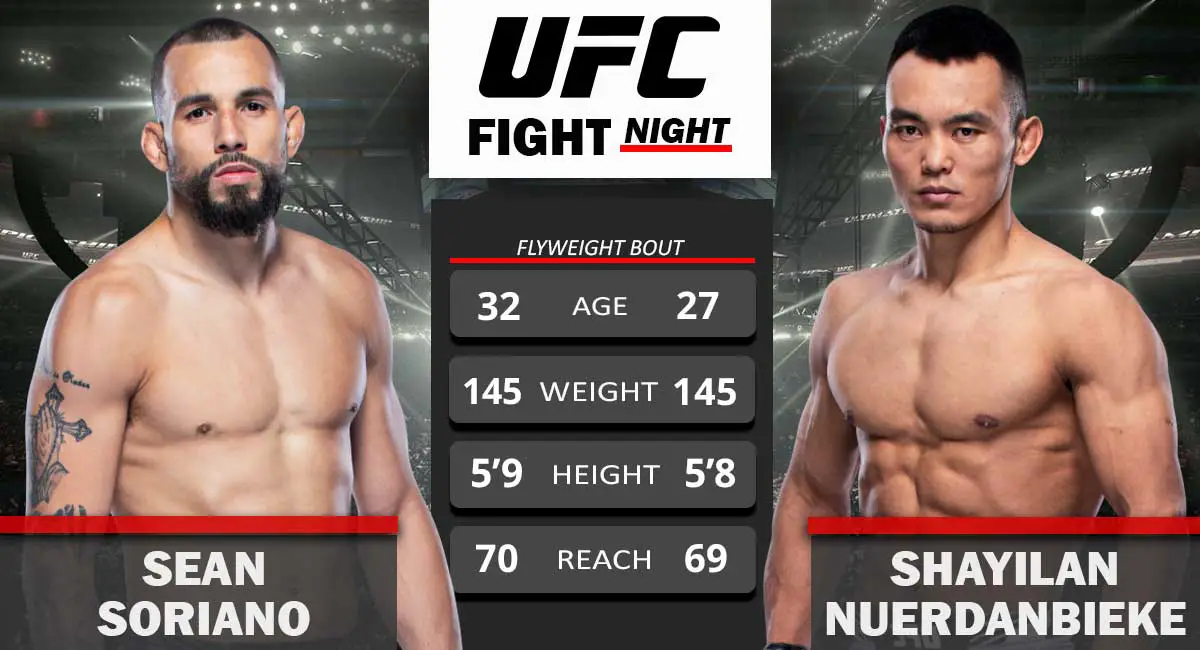 Sean Soriano vs Shauilan Nuerdanbieke UFC Fight Night