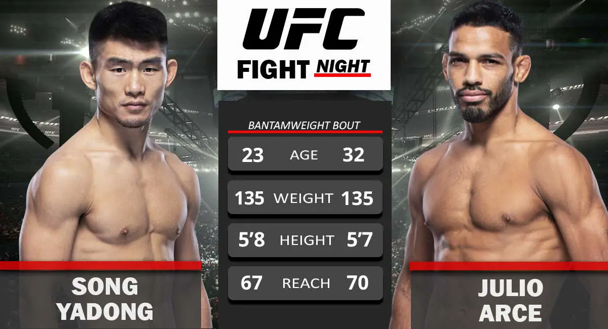 Song Yadong vs Julio Arce UFC Fight Night 2021