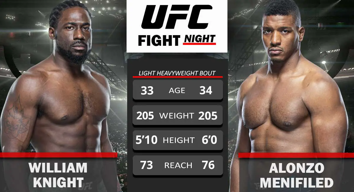 William Knight vs Alonzo Menifield UFC Fight Night 2021