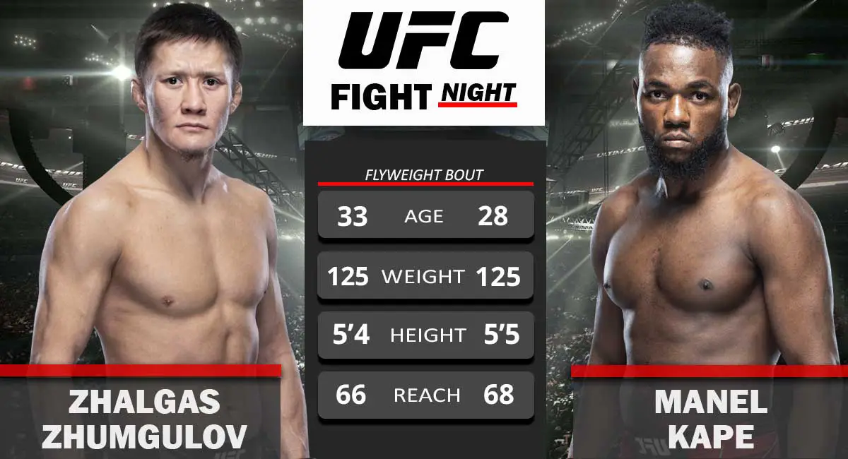 Zhalgas Zhumgulov vs Manel Kape UFC Fight Night