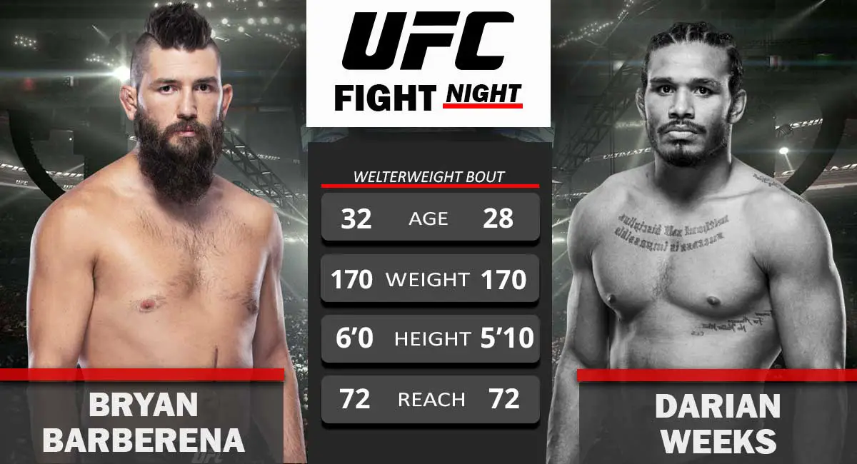 Bryan Barberena vs Darian Weeks UFC Figth Nigth